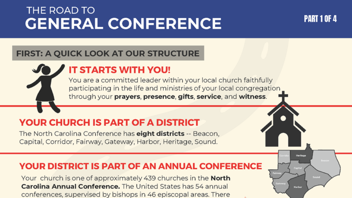 General Conference Infographic North Carolina